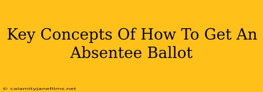 Key Concepts Of How To Get An Absentee Ballot